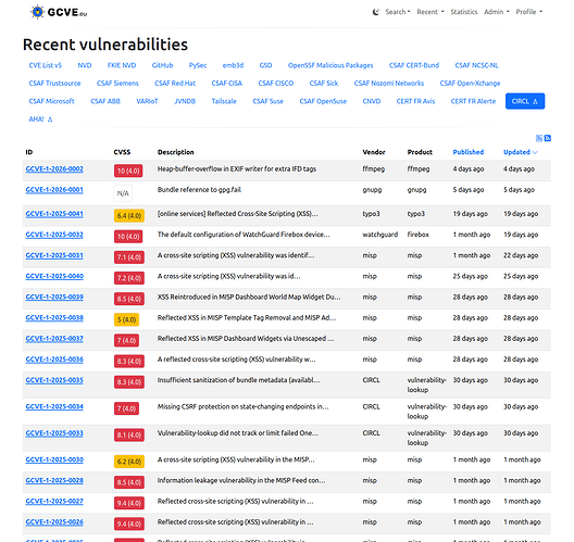 Screenshot of db.gcve.eu