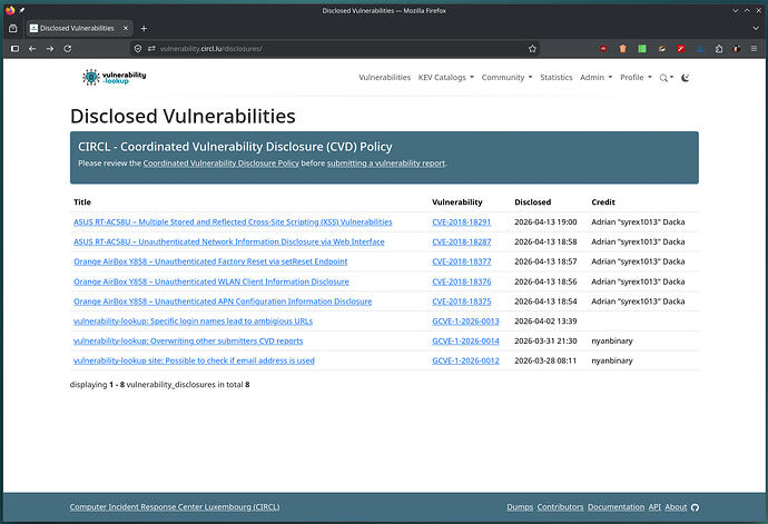 disclosed-vulnerabilities