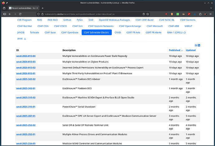 csaf-schneider-electric