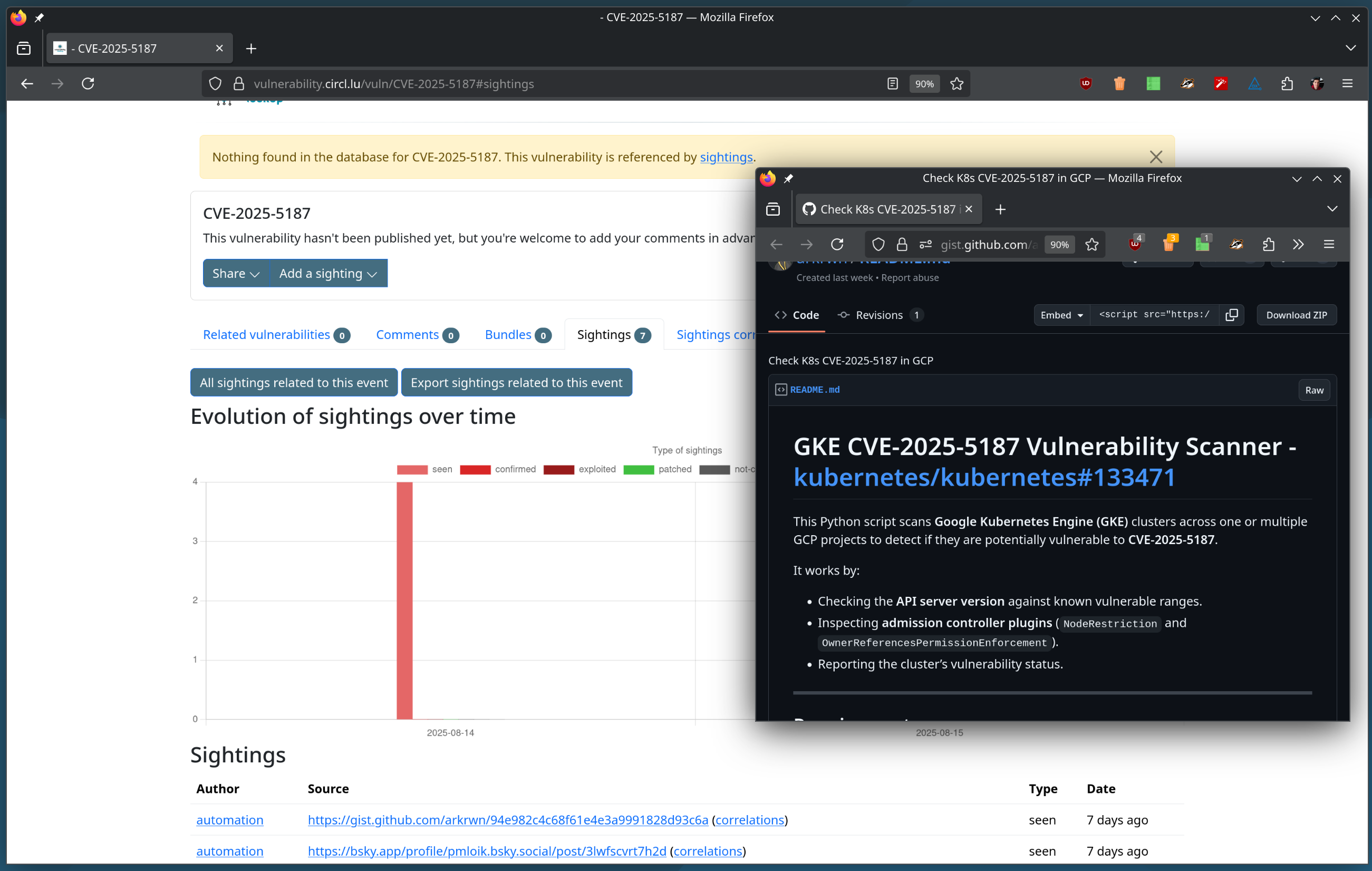 Unpublished advisory - sightings