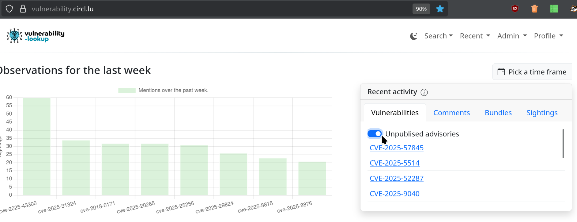 Unpublished advisory - list